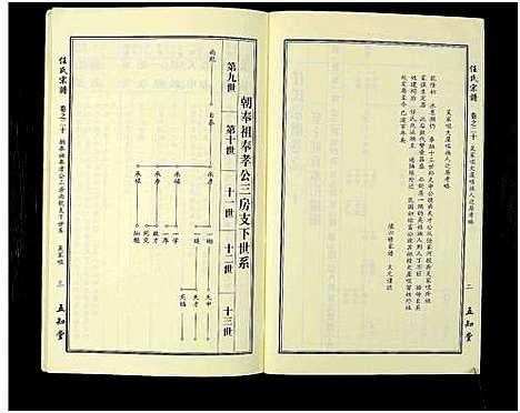 [下载][任氏宗谱_20卷首4卷]湖北.任氏家谱_二十六.pdf