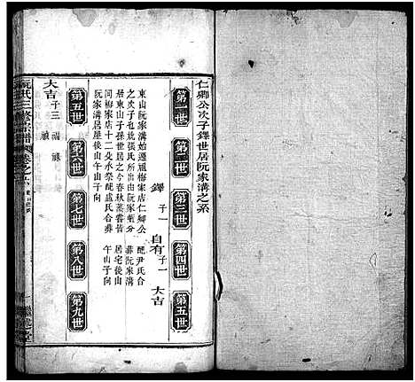 [下载][阮氏三修族谱新编_7卷首1卷_阮氏宗谱_阮氏三修宗谱]湖北.阮氏三修家谱_六.pdf