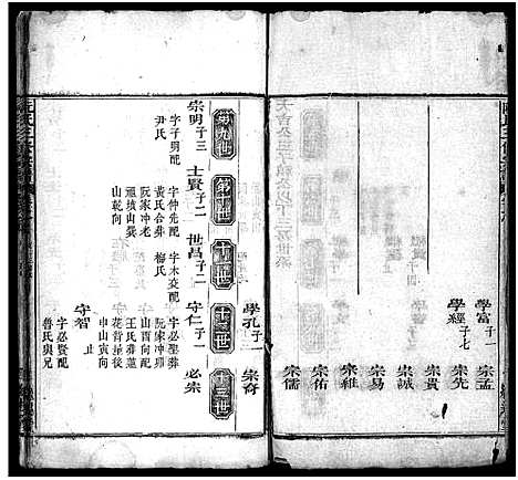 [下载][阮氏三修族谱新编_7卷首1卷_阮氏宗谱_阮氏三修宗谱]湖北.阮氏三修家谱_七.pdf