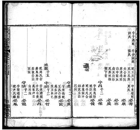 [下载][阮氏三修族谱新编_7卷首1卷_阮氏宗谱_阮氏三修宗谱]湖北.阮氏三修家谱_七.pdf