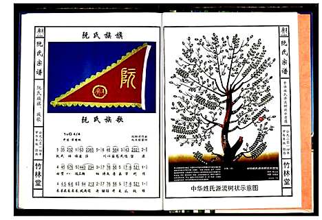 [下载][阮氏宗谱]湖北.阮氏家谱_四.pdf