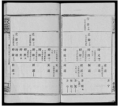 [下载][阮氏宗谱]湖北.阮氏家谱_三.pdf