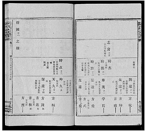 [下载][阮氏宗谱]湖北.阮氏家谱_三.pdf