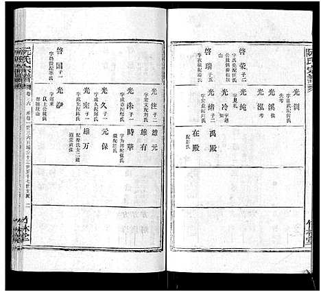 [下载][阮氏宗谱]湖北.阮氏家谱_七.pdf