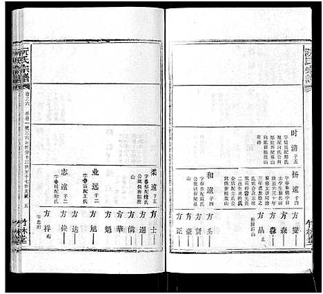 [下载][阮氏宗谱]湖北.阮氏家谱_七.pdf