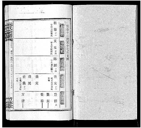 [下载][阮氏宗谱]湖北.阮氏家谱_八.pdf