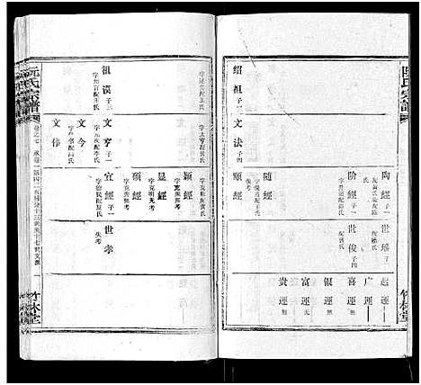 [下载][阮氏宗谱]湖北.阮氏家谱_八.pdf