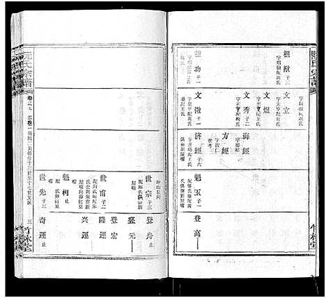 [下载][阮氏宗谱]湖北.阮氏家谱_八.pdf