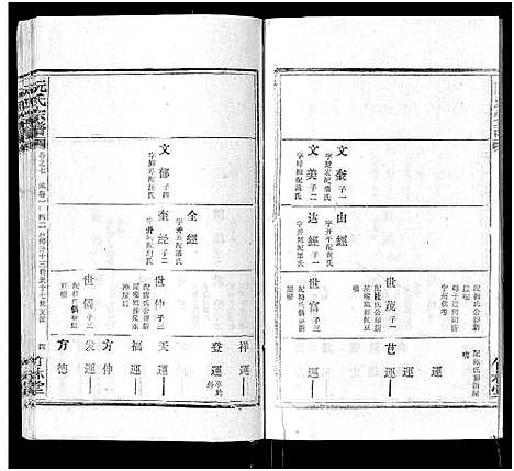 [下载][阮氏宗谱]湖北.阮氏家谱_八.pdf