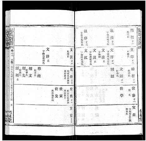 [下载][阮氏宗谱]湖北.阮氏家谱_九.pdf