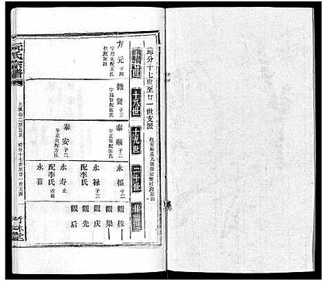 [下载][阮氏宗谱]湖北.阮氏家谱_十.pdf