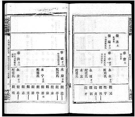 [下载][阮氏宗谱]湖北.阮氏家谱_十.pdf