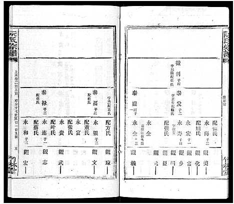 [下载][阮氏宗谱]湖北.阮氏家谱_十.pdf