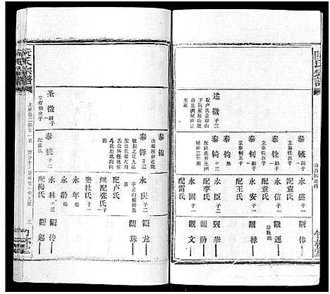 [下载][阮氏宗谱]湖北.阮氏家谱_十四.pdf