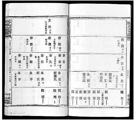 [下载][阮氏宗谱]湖北.阮氏家谱_十四.pdf