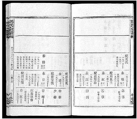 [下载][阮氏宗谱]湖北.阮氏家谱_十五.pdf