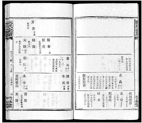 [下载][阮氏宗谱]湖北.阮氏家谱_十五.pdf