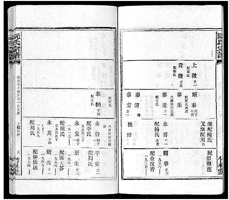 [下载][阮氏宗谱]湖北.阮氏家谱_十五.pdf