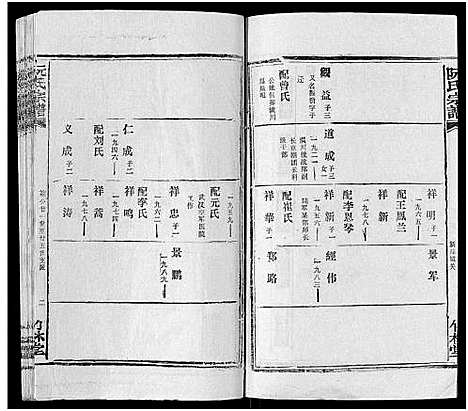 [下载][阮氏宗谱]湖北.阮氏家谱_十六.pdf