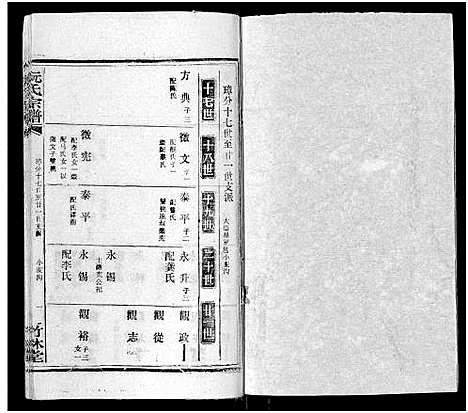 [下载][阮氏宗谱]湖北.阮氏家谱_二十一.pdf