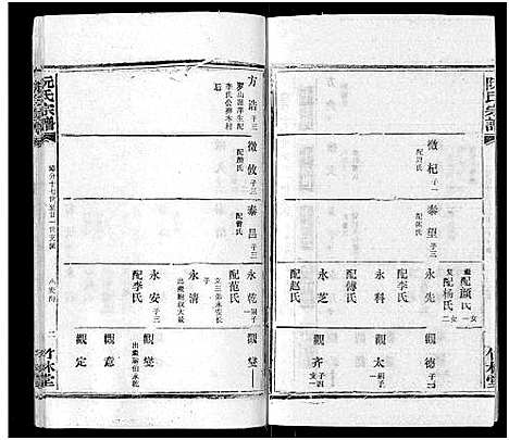 [下载][阮氏宗谱]湖北.阮氏家谱_二十一.pdf