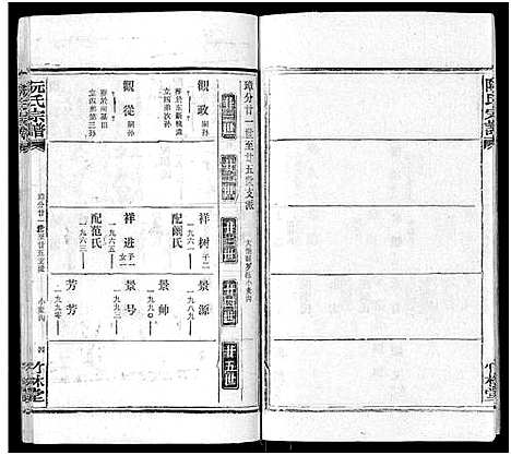 [下载][阮氏宗谱]湖北.阮氏家谱_二十一.pdf