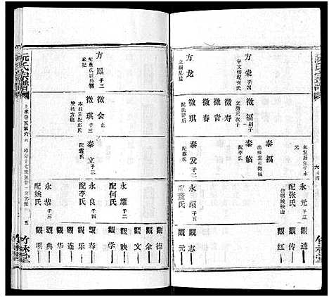 [下载][阮氏宗谱]湖北.阮氏家谱_二十二.pdf