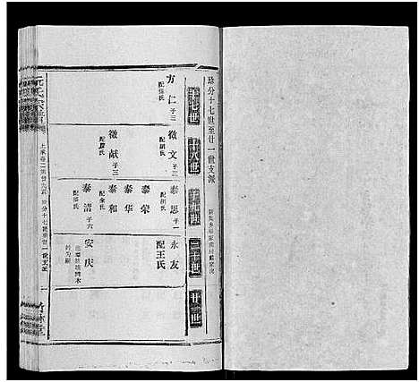 [下载][阮氏宗谱]湖北.阮氏家谱_二十四.pdf