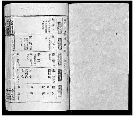 [下载][阮氏宗谱]湖北.阮氏家谱_二十八.pdf