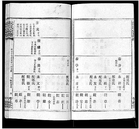 [下载][阮氏宗谱]湖北.阮氏家谱_三十.pdf