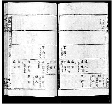 [下载][阮氏宗谱]湖北.阮氏家谱_三十.pdf