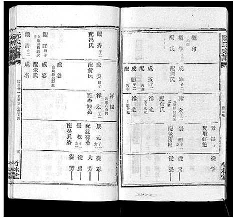 [下载][阮氏宗谱]湖北.阮氏家谱_三十二.pdf