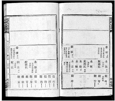 [下载][阮氏宗谱]湖北.阮氏家谱_三十四.pdf