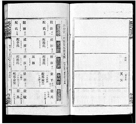 [下载][阮氏宗谱]湖北.阮氏家谱_三十四.pdf