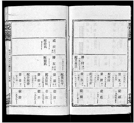 [下载][阮氏宗谱]湖北.阮氏家谱_三十四.pdf