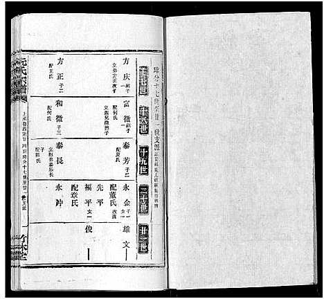 [下载][阮氏宗谱]湖北.阮氏家谱_三十五.pdf