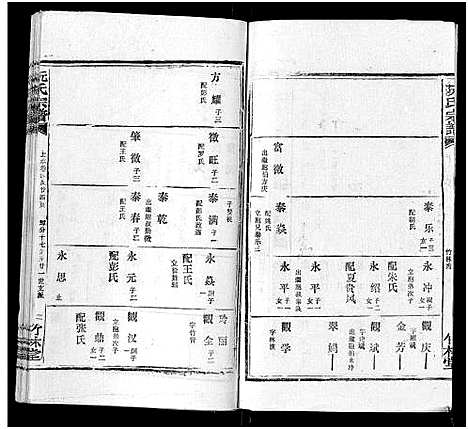 [下载][阮氏宗谱]湖北.阮氏家谱_三十五.pdf