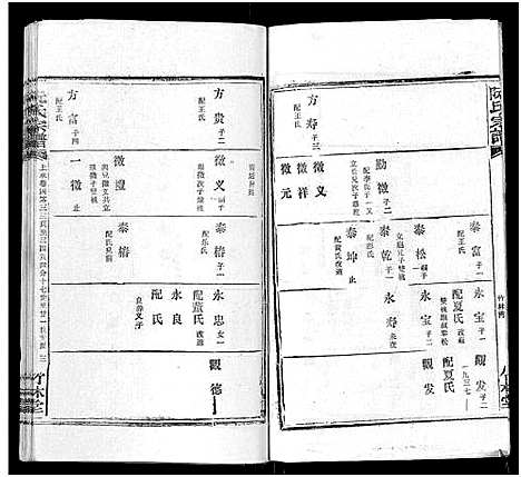 [下载][阮氏宗谱]湖北.阮氏家谱_三十五.pdf