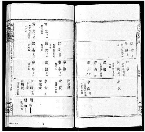 [下载][阮氏宗谱]湖北.阮氏家谱_三十五.pdf