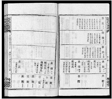 [下载][阮氏宗谱]湖北.阮氏家谱_三十六.pdf