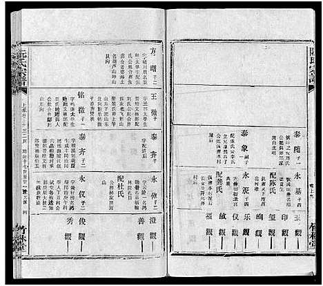 [下载][阮氏宗谱]湖北.阮氏家谱_三十六.pdf