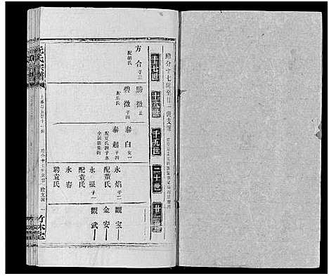 [下载][阮氏宗谱]湖北.阮氏家谱_四十一.pdf