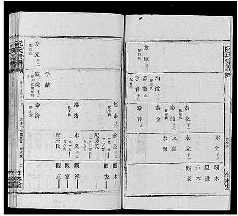 [下载][阮氏宗谱]湖北.阮氏家谱_四十一.pdf