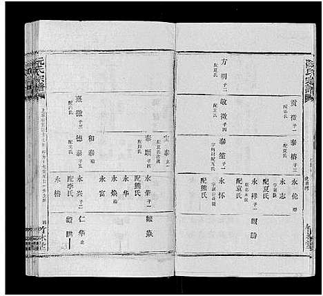 [下载][阮氏宗谱]湖北.阮氏家谱_四十一.pdf