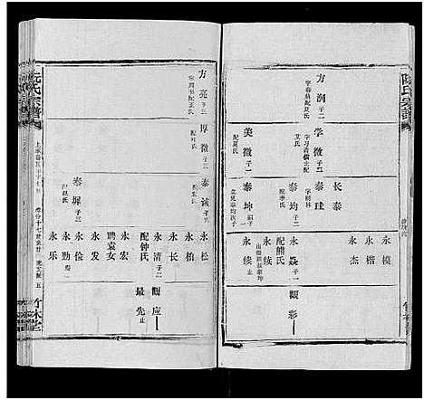 [下载][阮氏宗谱]湖北.阮氏家谱_四十一.pdf