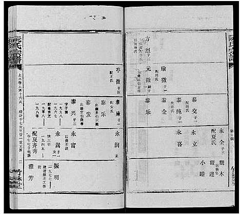 [下载][阮氏宗谱]湖北.阮氏家谱_四十三.pdf