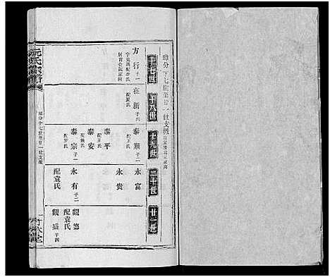 [下载][阮氏宗谱]湖北.阮氏家谱_四十五.pdf