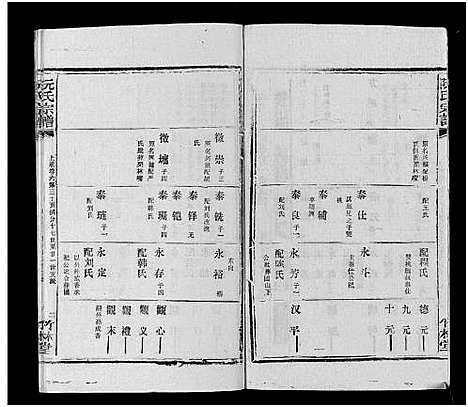 [下载][阮氏宗谱]湖北.阮氏家谱_五十.pdf