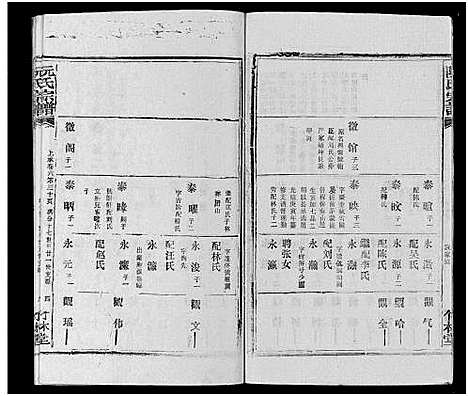 [下载][阮氏宗谱]湖北.阮氏家谱_五十.pdf