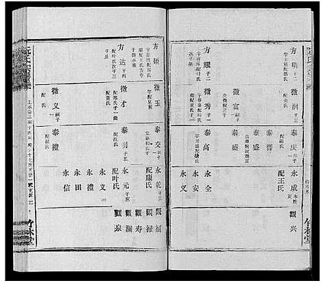 [下载][阮氏宗谱]湖北.阮氏家谱_五十七.pdf